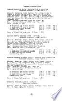 Approved Ayrshire Sires & Dams