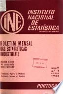 Boletim mensal das estatísticas industriais: Continente Açores e Madeira