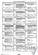 Catalog