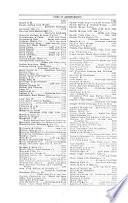 Crocker-Langley San Francisco Directory ...