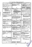 Dictionary Catalog of the Research Libraries of the New York Public Library, 1911-1971