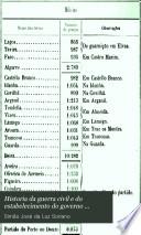 Historia da guerra civil e do estabelecimento do governo parlamentar em Portugal. 1a epocha, 3 tom.; 2a epocha, 5 tom. [in 7 vols.];3a epocha, 7 tom. [in 19 vols.].