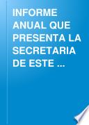 INFORME ANUAL QUE PRESENTA LA SECRETARIA DE ESTE REAL TRIBUNAL EN EL CUAL CON ARREGLO A LAS