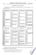 Journal of the Royal Society of Arts