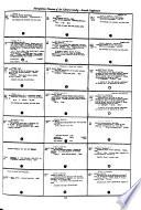 Library Catalog of the Metropolitan Museum of Art