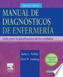 Livro Manual de Diagnosticos de Enfermeria
