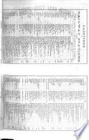 The Official Railway Guide